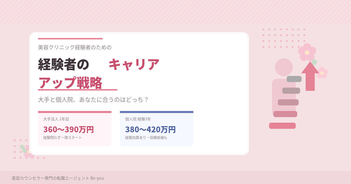 美容クリニックのカウンセラー経験、次のキャリアにどう活かす？｜大手と個人院、あなたに合うのはどっち？